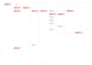 create ms project gantt chart, wbs, gantt tracker and projectlibre gantt